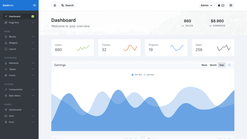 Default Dashboard v1