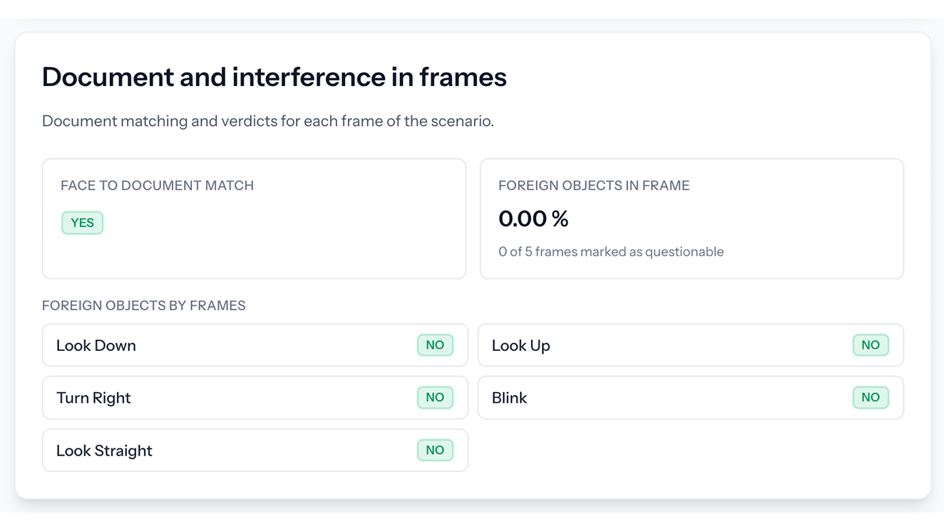 Age Verification and Digital Identity System